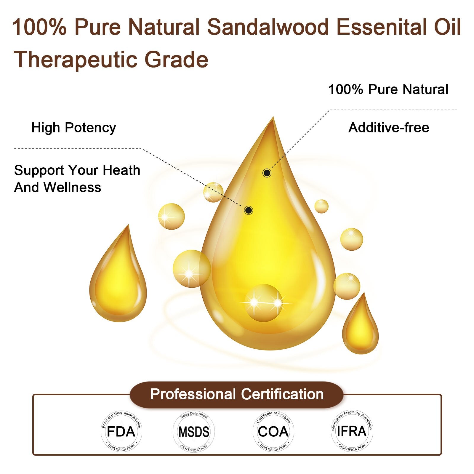 Pure Natural Sandalwood Essential Oil for Yoga